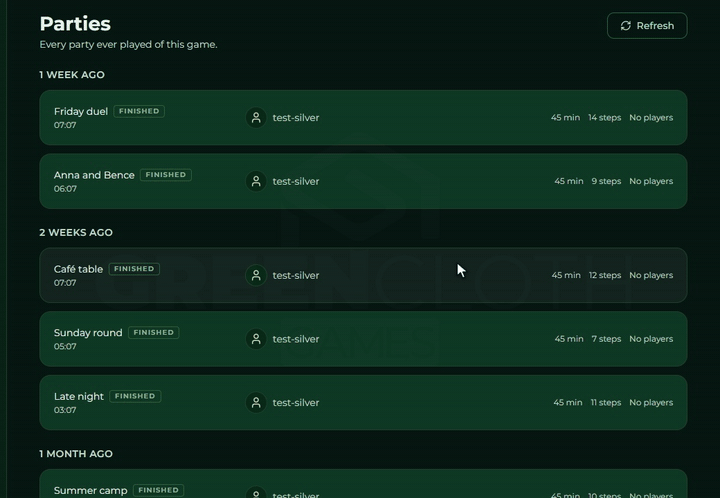Scrolling the Parties list: the parties in time groups, each with its group heading, name, status, starter, duration and step count