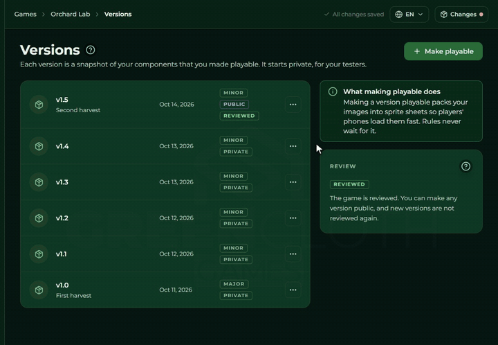 A version row's menu with the Load into editor item, the confirmation about overwriting the draft, and the confirming